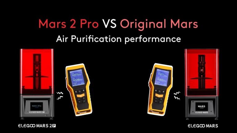 Utilizing Air Purifiers in Elegoo Mars 2 Pro: The Benefits